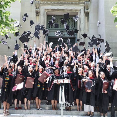Preparing for Graduation 2023 (for Undergraduate Students) .